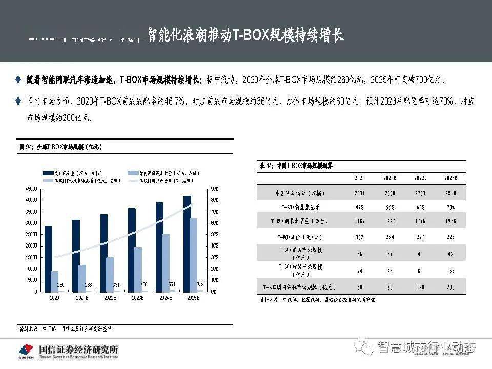 信息发布 第372页