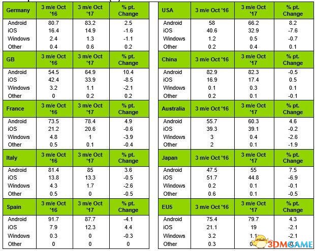 新澳门三中三码精准100%,数据支持执行方案_mShop91.289