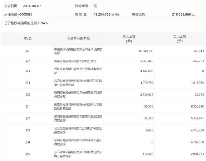 2024年新澳开奖结果公布,精细化策略落实探讨_Nexus95.932