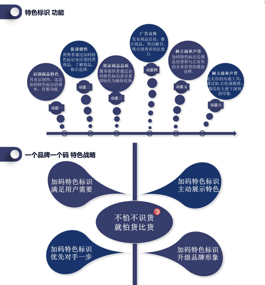 新澳精准资料大全免费更新,市场趋势方案实施_精英款97.420