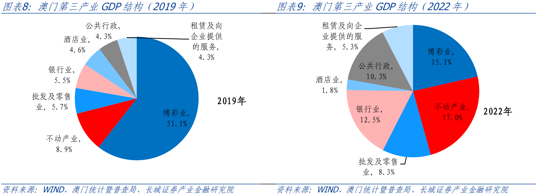 奥门全年资料免费大全一,深层设计数据策略_8DM93.896