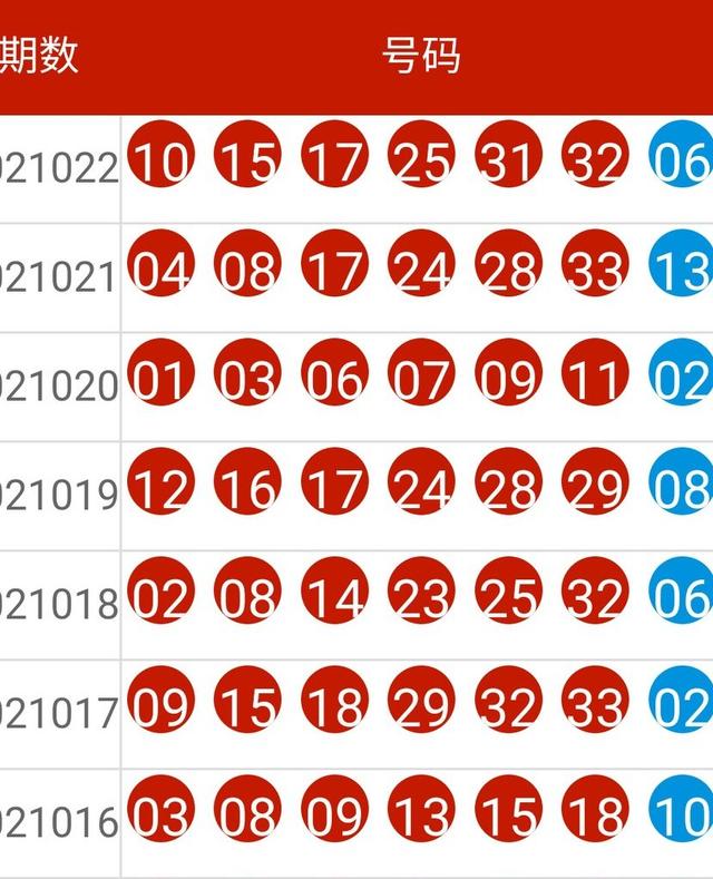 2024年开奖结果新奥今天挂牌,实地数据验证设计_2D95.569