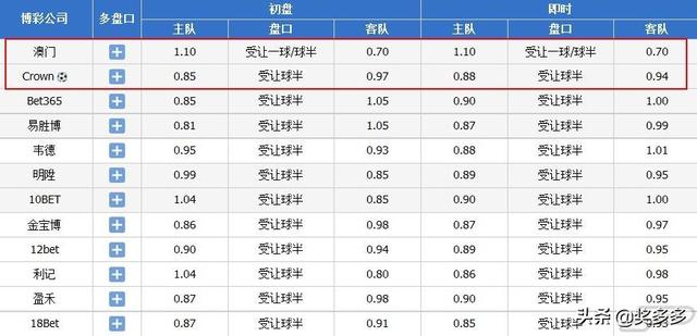 4949澳门今晚开奖,精细解答解释定义_旗舰款17.202