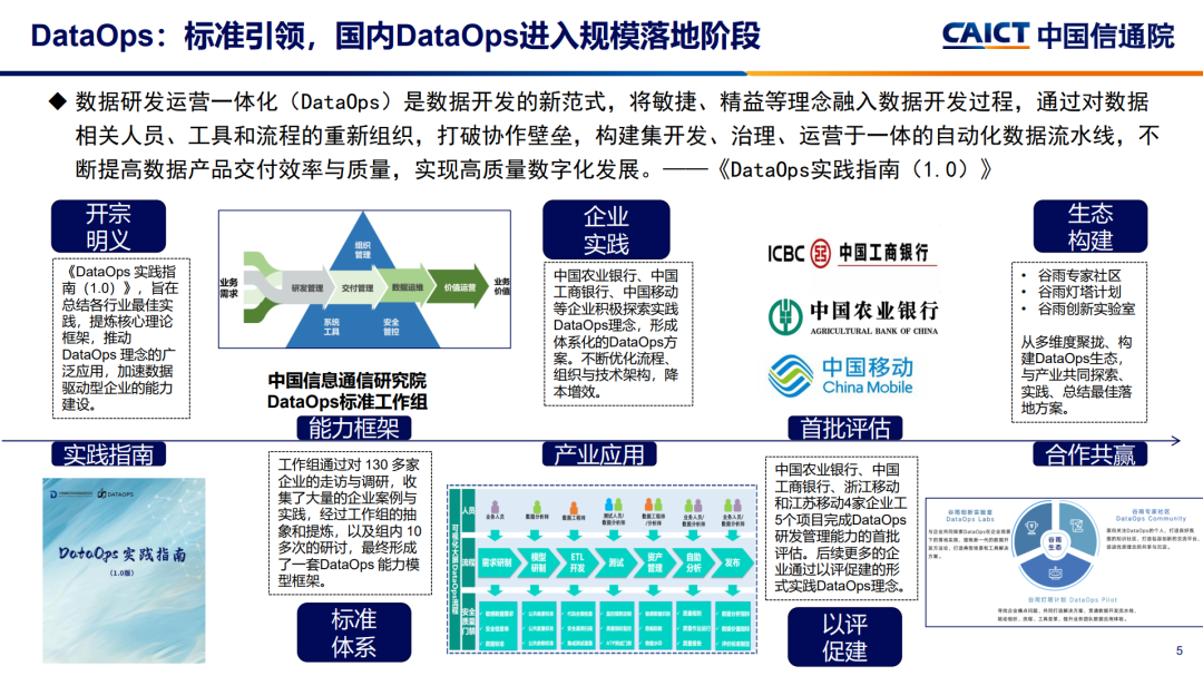 2024年天天开好彩资料,高度协调策略执行_soft16.976