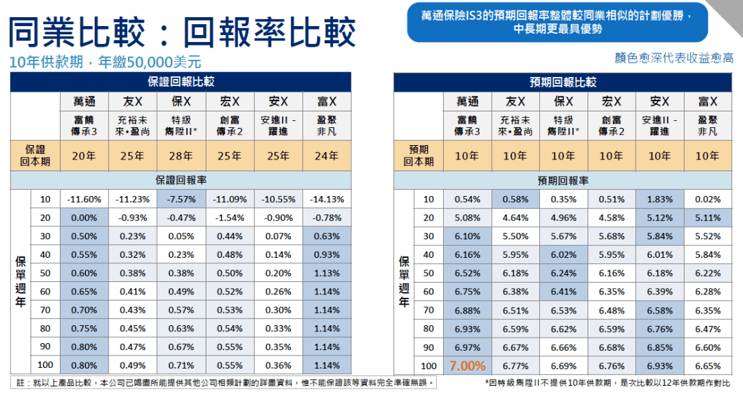 人力资源服务 第318页