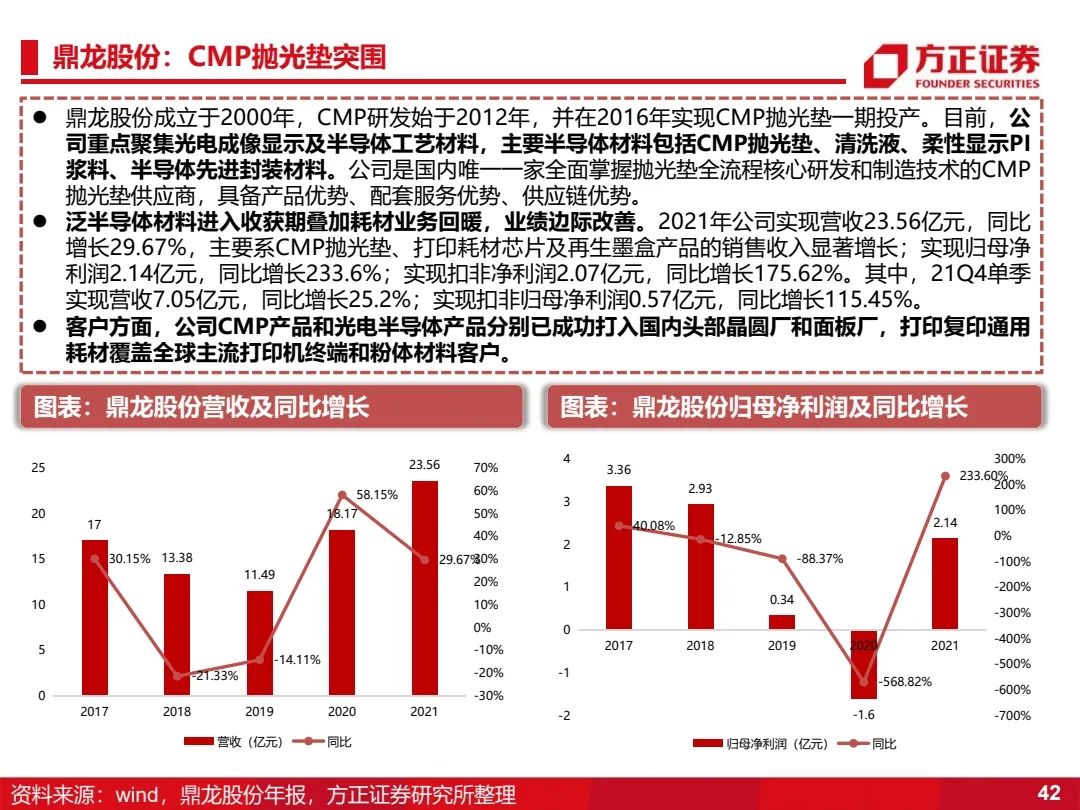 2024新澳门正版精准免费大全,国产化作答解释落实_冒险款33.330