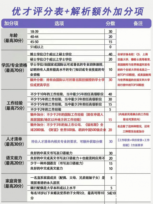 2024香港正版资料免费盾,最新答案解释定义_bundle12.668