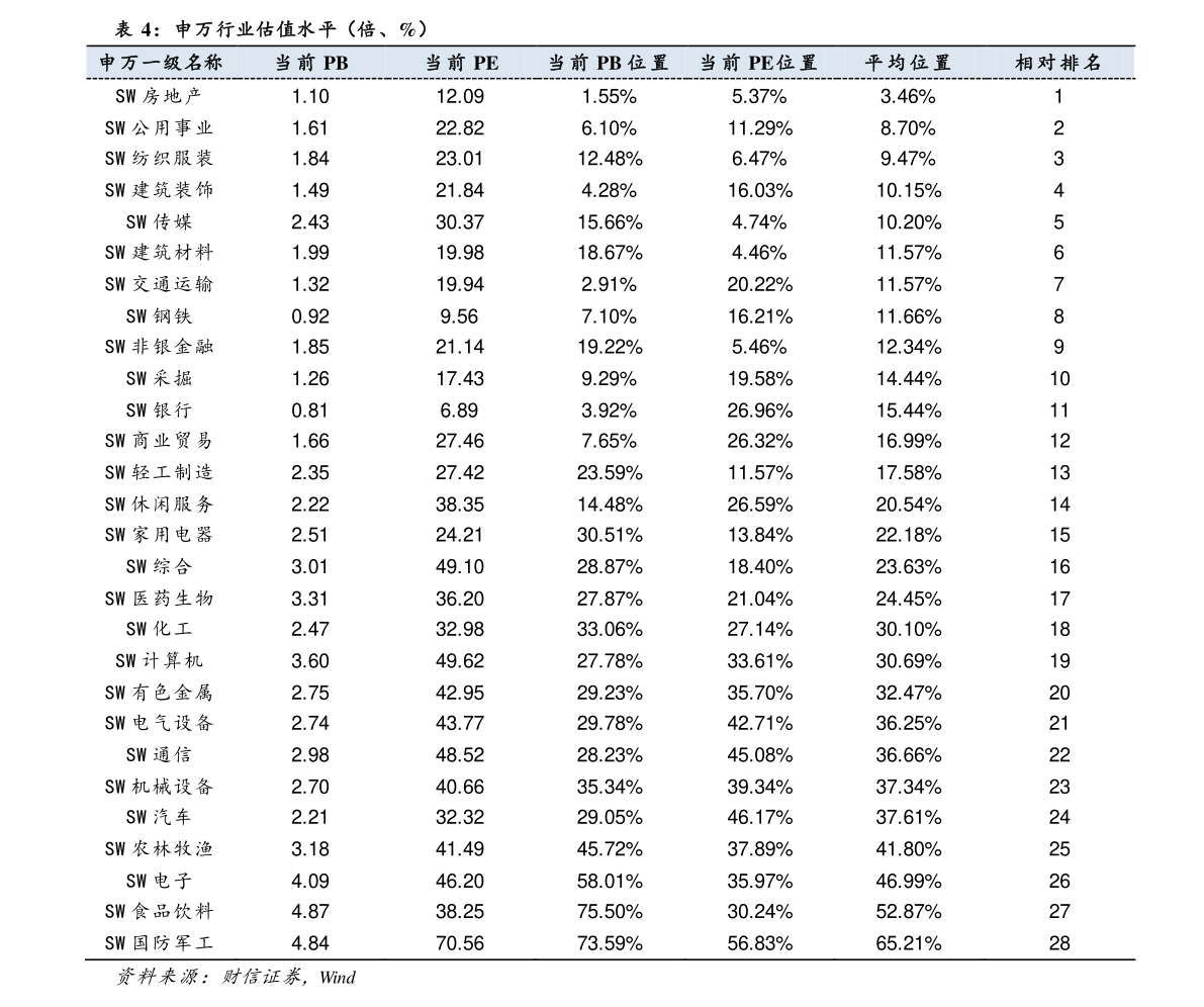 长盛引领行业变革，共创美好未来新动态