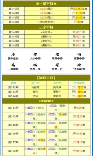 新澳门一肖一码最新消息,新兴技术推进策略_UHD款82.721