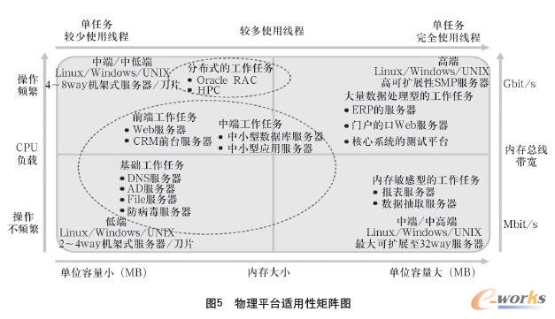 2024澳门天天开好彩大全53期,系统化评估说明_The74.857