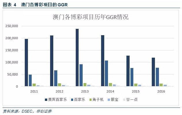 信息发布 第315页