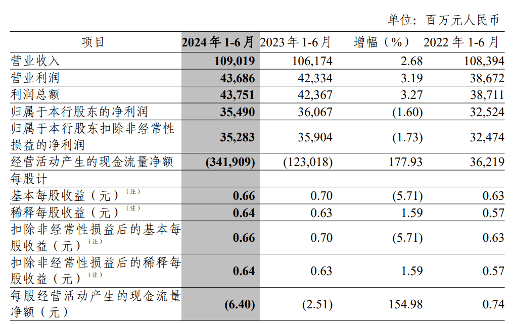 培训 第313页