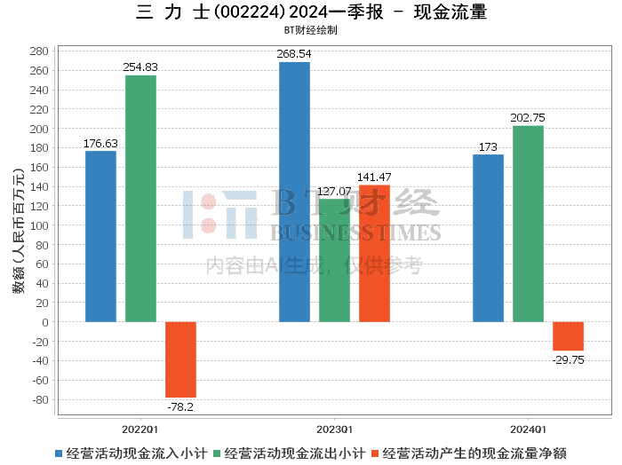 2024年新澳天天开彩最新资料,深入解析数据设计_RX版37.103