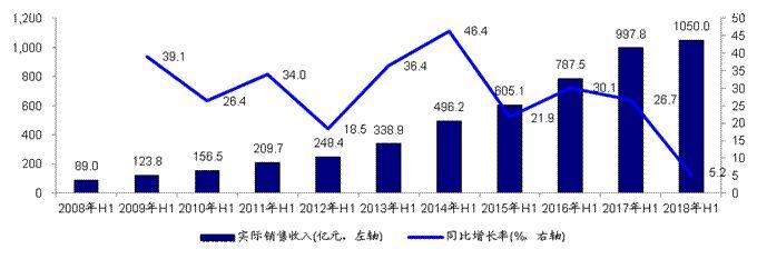 管家婆一码一肖资料免费大全,全面数据分析实施_视频版67.965