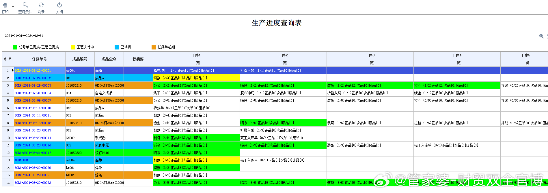 管家婆精准一肖一码100%l_,调整计划执行细节_HD74.534