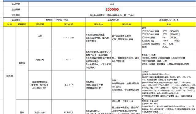 新奥门资料大全,深入数据执行计划_4K78.586