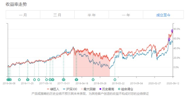 新澳天天开奖资料大全最新开奖结果走势图,系统化说明解析_Q47.529