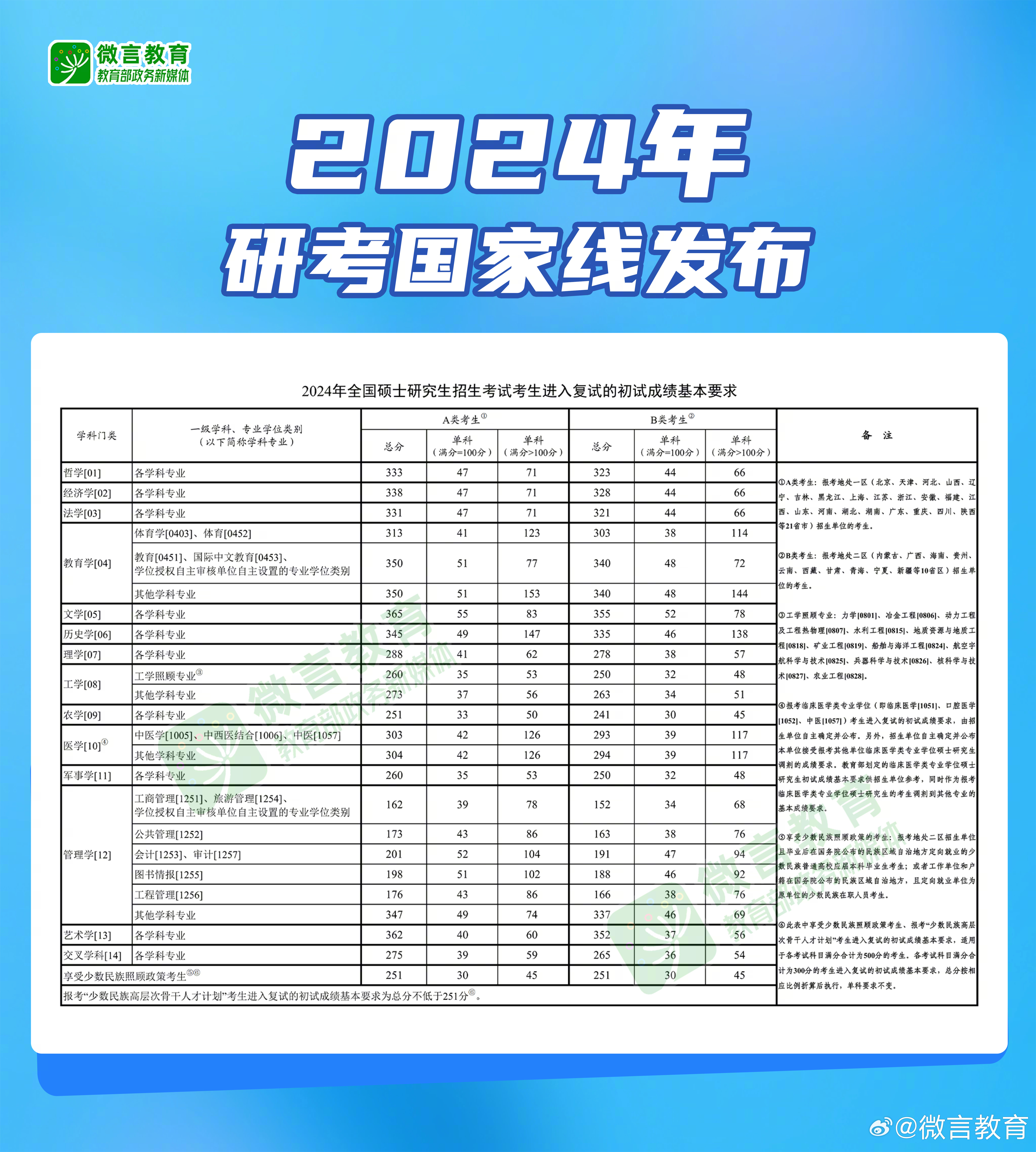 2024澳彩资料汇总，官方解析_官方版TJY184.77