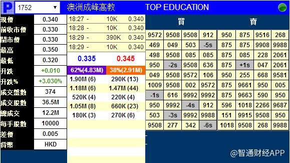 “2024澳版全新资料全面升级，详尽解析XFI612.43迷你版指南”