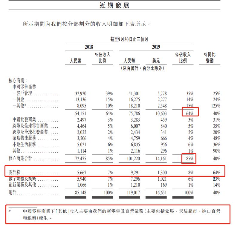 2024香港全面免费资料库策略解析：THB551.8直观版指南