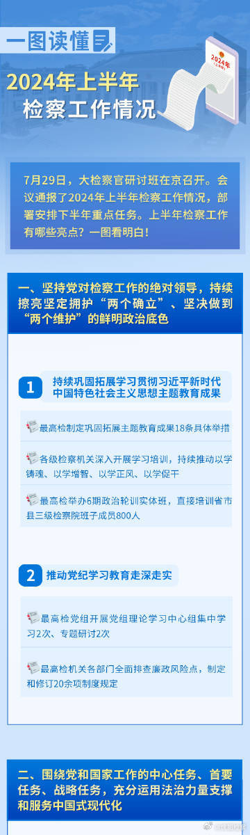 2024新奥正版资料全免费汇编：精准解析，精选版WSB243.42活学版