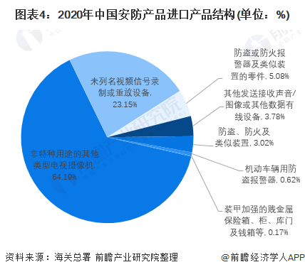 2024新澳资讯解读：安全设计策略深度剖析_POH578.94终身版