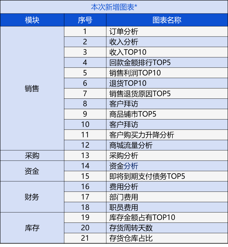 管家婆一票一码100准确，综合评估准则_梦幻版TUO438.4