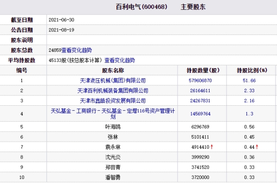 澳门一码一码100%精准挂牌解读：网红版SBG760.88研究新释