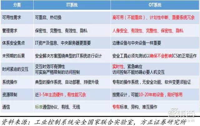 2024年澳门最新资讯，晚间深度解读：IAC508.38编程版安全设计策略