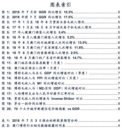 澳门彩期每日精准预测，态势解读_轻松版GTY128.47