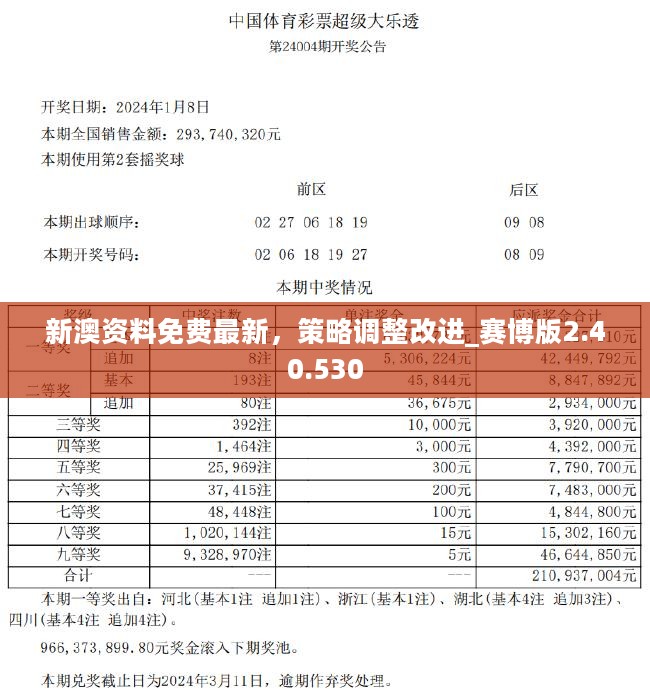 澳新精选资料，深度解析版ERN241.07更新版