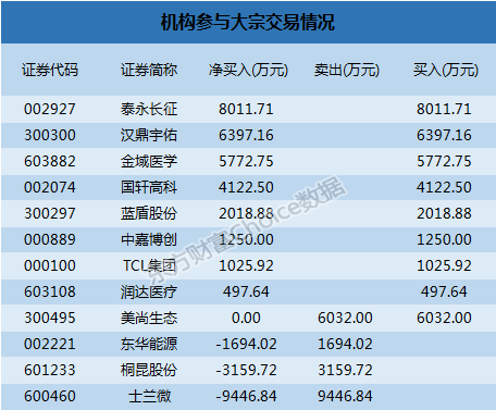 香港6合开奖信息+历史开奖记录今晚发布，RAP841.2快捷解读更新