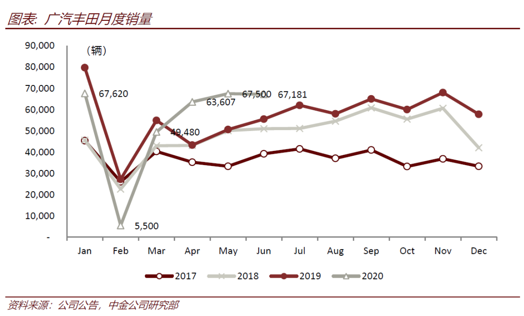 “2023新澳门7777788888开奖，安全评估方案简版，月活跃用户MAU达910.91万”