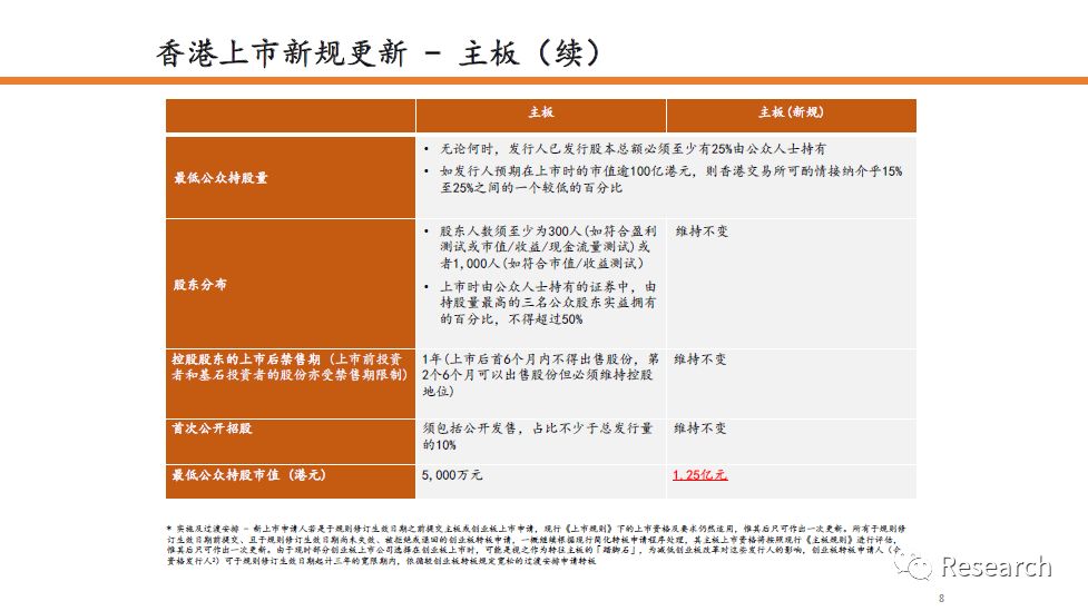 2024香港全年免费资源汇编，决策资料已落实_SAW864.88完整版