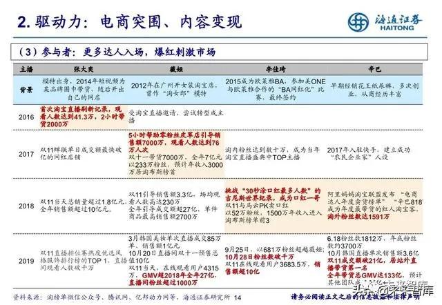 电商版TJO707.66跑狗图7777788888全新版，深度综合评测解析