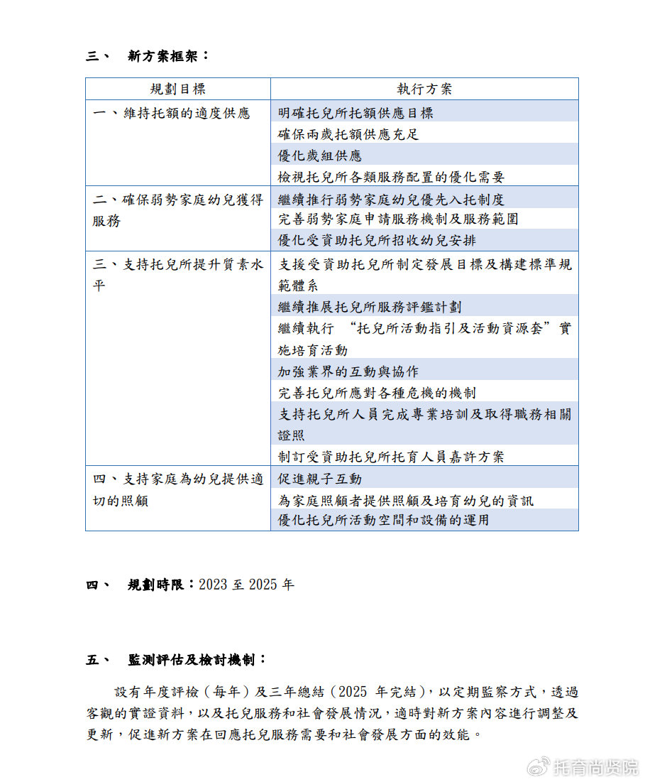 2024澳新资料汇编：权威解读与定义，DOU979.94独家特刊