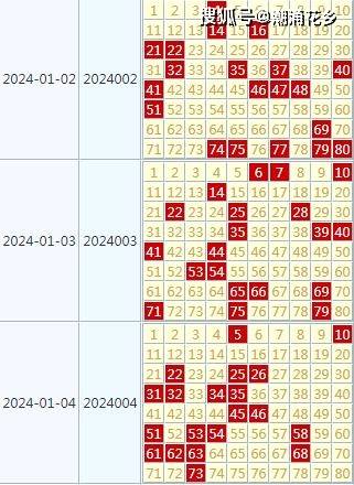 2024年六开彩天天免费资料汇总，深度解析高配版核心内容_CBD967.88