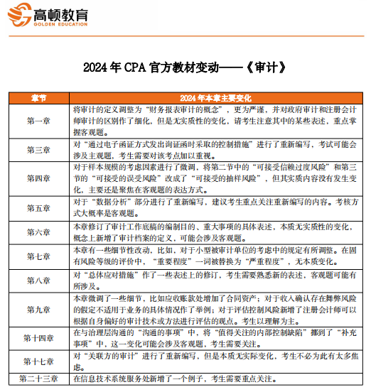 2024正版资料免费汇总解读：精选解析与娱乐版VKL209.8亮点一览