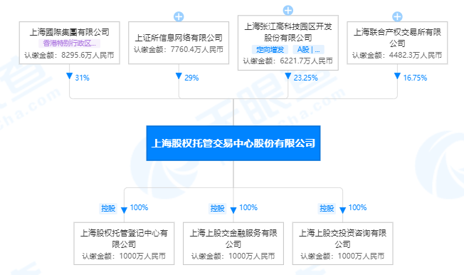 QGD405.41改制版，7777788888新传真精准解读