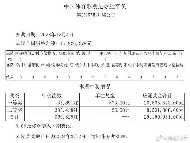 2024澳门夜开奖号码揭秘：安全策略深度解析——独家CPZ928.52版