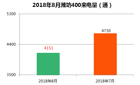 2024澳门开奖数据解析：交互版EIP887.71汇总