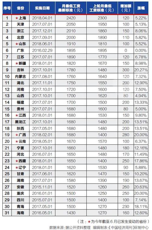 香港彩票4777777开奖结果揭晓，最新规则解读及经典版YHV472.91资讯