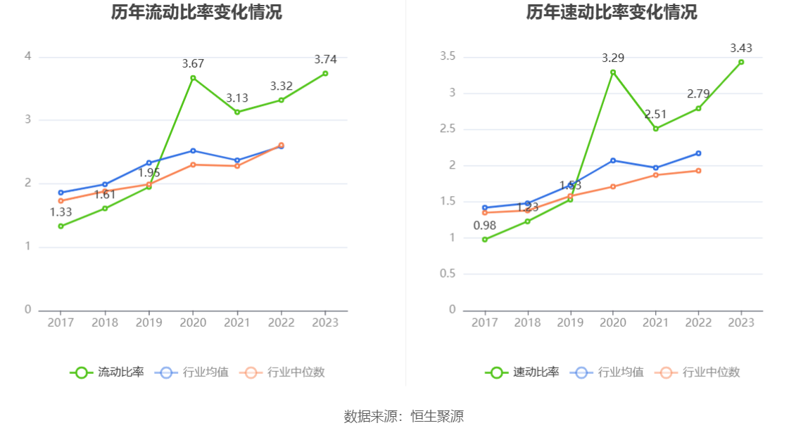 新澳门精准预测，安全保障方案——蓝球版UON425.7