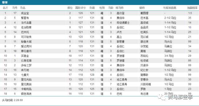 2024正版新奥门资料大全视频解析，全新研究成果定义速览_USQ626.15