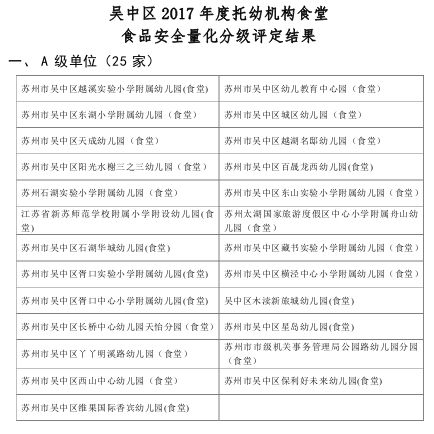 2024全新正版资料汇编：安全评估策略网页版，ARZ549.04免费提供