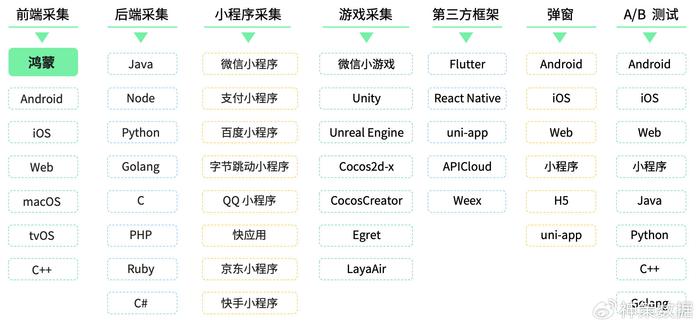 2024正版资料库免费全览指南，深度解析与时尚版BUL49.46详述