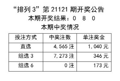 267期澳新精准资料免费放送，专属评判标准WBZ37.21综合版