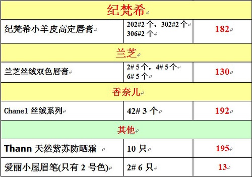 澳门今晚揭晓哪号码，专业解读KRP206.08号码预测