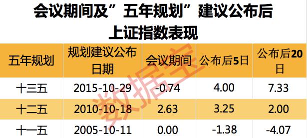 “二四六香港资料精准预测，附三重保障，精选解析版TMR288.28”