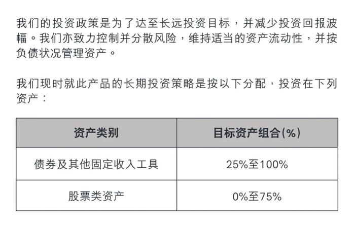 第2023页